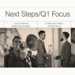 Business Review Summary Presentation Template & Google Slides Theme 1