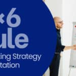 6×6 Rule Marketing Strategy Presentation & Google Slides Theme