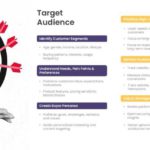 6×6 Rule Marketing Strategy Presentation & Google Slides Theme 2