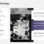 6×6 Rule Marketing Strategy Presentation & Google Slides Theme 4