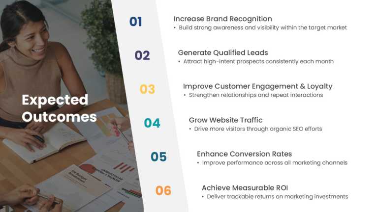 6×6 Rule Marketing Strategy Presentation & Google Slides Theme 6