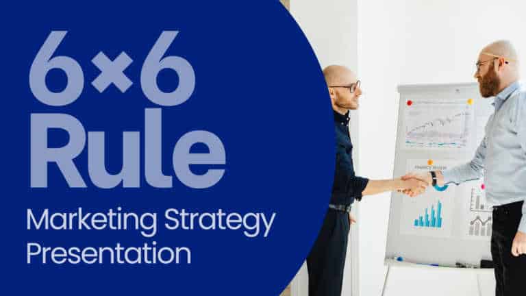 6×6 Rule Marketing Strategy Presentation