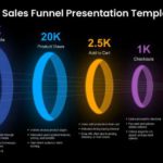 Animated Sales Funnel Presentation Template & Google Slides Theme 1