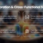 Animated Team Growth Strategy Presentation Template & Google Slides Theme 8