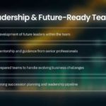 Animated Team Growth Strategy Presentation Template & Google Slides Theme 10