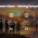 Animated Team Growth Strategy Presentation Template & Google Slides Theme 12