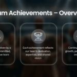 Animated Team Growth Strategy Presentation Template & Google Slides Theme 14