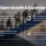 Animated Team Growth Strategy Presentation Template & Google Slides Theme 2