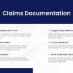 Claim PPT Theme & Google Slides Theme 2