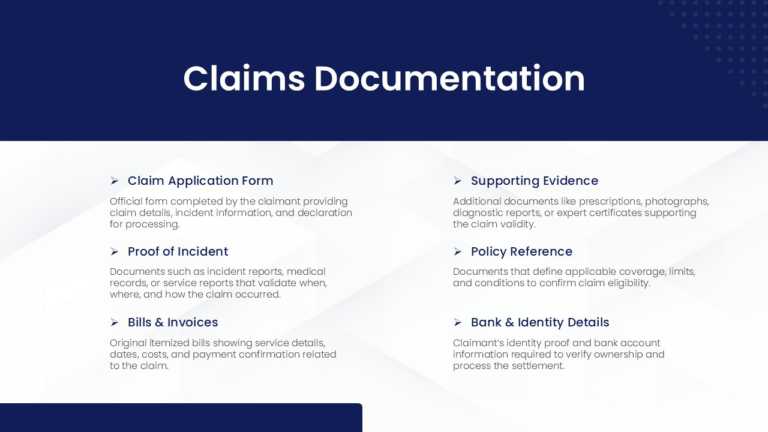 Claim PPT Theme & Google Slides Theme 2