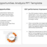 Gaps And Opportunities Analysis PPT Template & Google Slides Theme