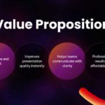 Investor Deck Presentation Template & Google Slides Theme 2