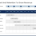MECE Framework Funnel Dropoff Presentation Template & Google Slides Theme 2