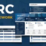 SRC Framework Business Growth PPT Template & Google Slides Theme
