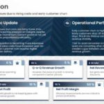 SRC Framework Business Growth PPT Template & Google Slides Theme 1