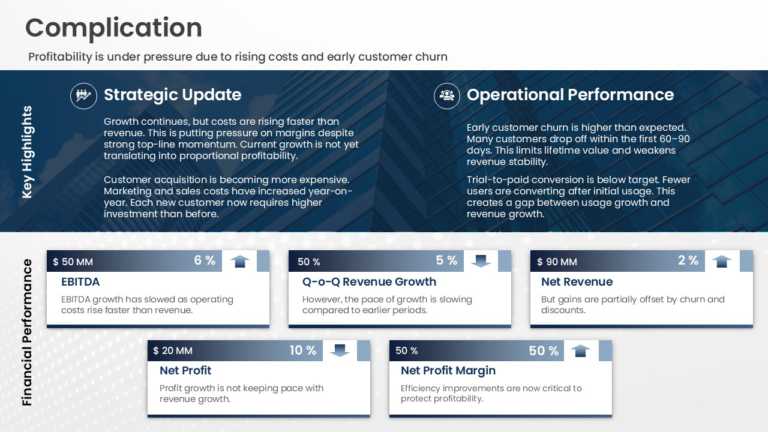 SRC Framework Business Growth PPT Template & Google Slides Theme 1