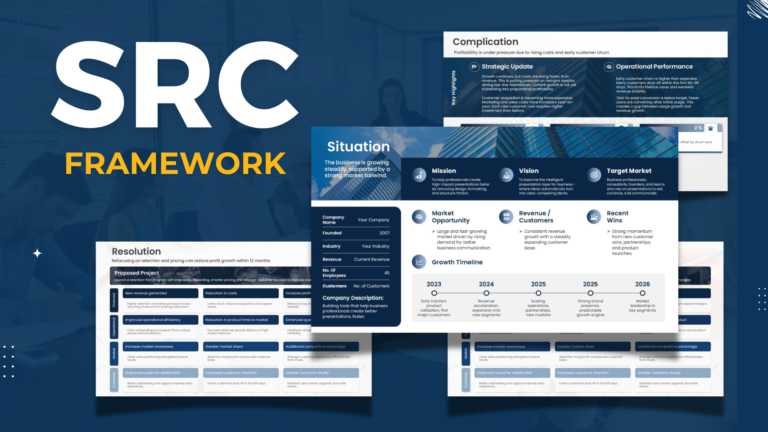 SRC Framework Business Growth PPT Template