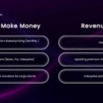 Animated Product Pitch Deck  & Google Slides Theme 6