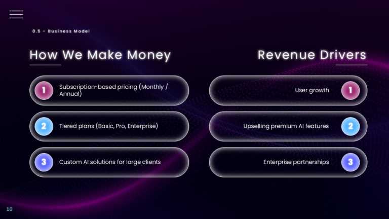 Animated Product Pitch Deck  & Google Slides Theme 6