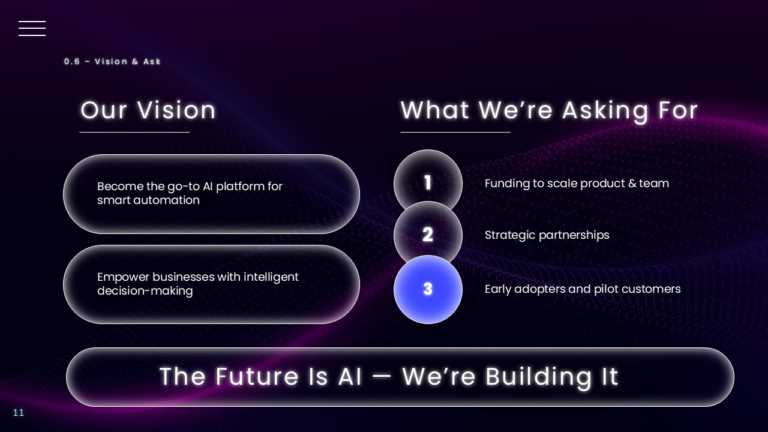 Animated Product Pitch Deck  & Google Slides Theme 7