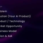 Animated Product Pitch Deck  & Google Slides Theme 1