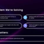 Animated Product Pitch Deck  & Google Slides Theme 2