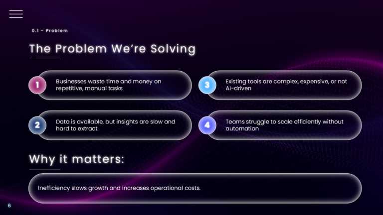 Animated Product Pitch Deck  & Google Slides Theme 2