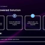 Animated Product Pitch Deck  & Google Slides Theme 3