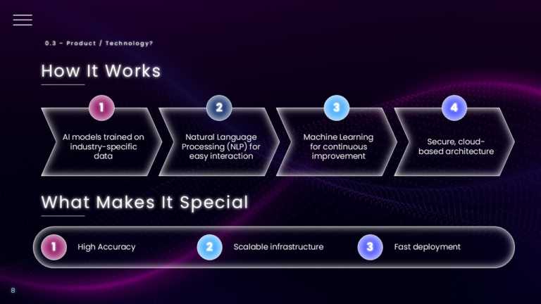 Animated Product Pitch Deck  & Google Slides Theme 4