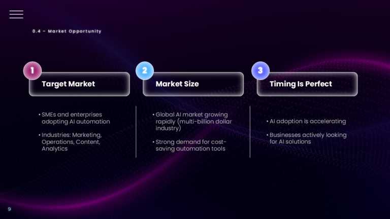 Animated Product Pitch Deck  & Google Slides Theme 5