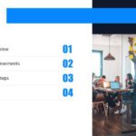 Strategic Project Review & Google Slides Theme 1