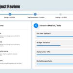 Strategic Project Review & Google Slides Theme 2