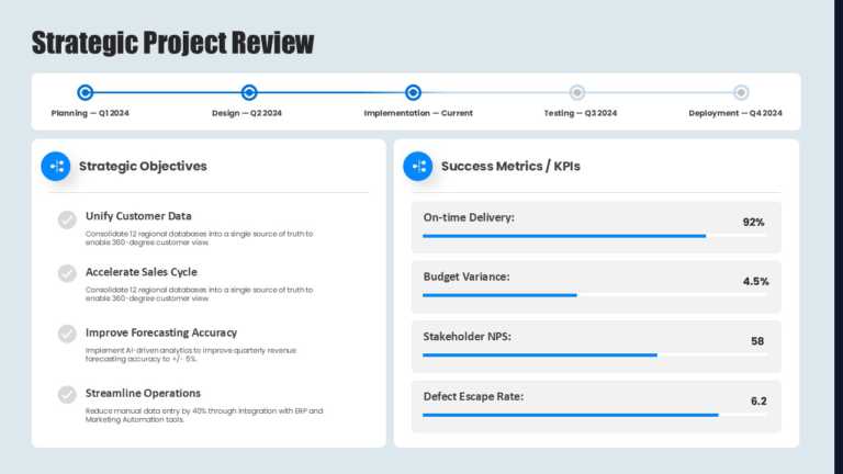 Strategic Project Review & Google Slides Theme 2