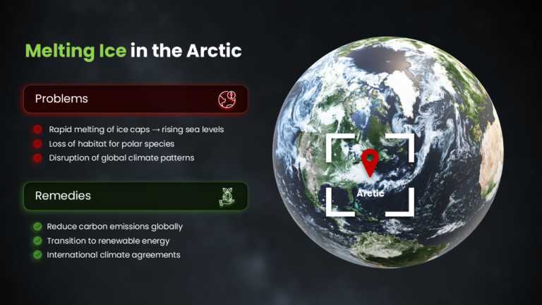 Animated Global Climate Change Impact Presentation Template