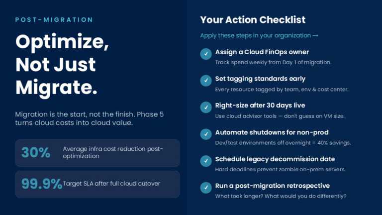 Cloud Migration Roadmap Presentation