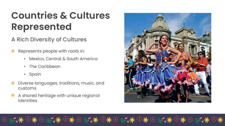 Hispanic Heritage Google Slide Background & Google Slides Theme 2