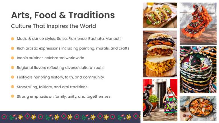 Hispanic Heritage Google Slide Background & Google Slides Theme 4