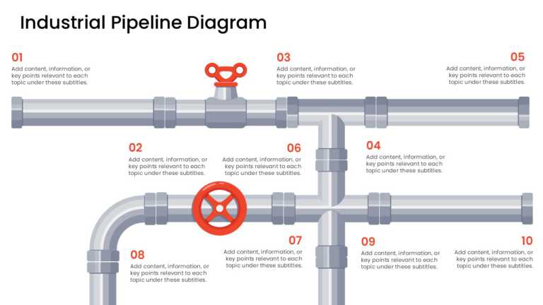 Industrial Pipeline Diagram PowerPoint And Google Slides Template