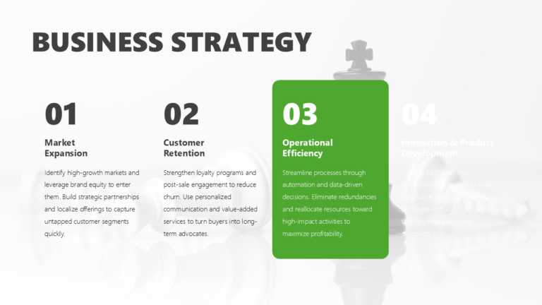 Animated Business Strategy PowerPoint And Google Slides Template
