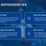 Project Meeting Agenda PowerPoint And Google Slides Template Theme 8