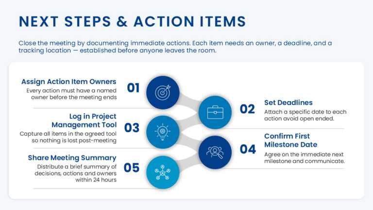 Project Meeting Agenda PowerPoint And Google Slides Template Theme 9