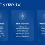 Project Meeting Agenda PowerPoint And Google Slides Template Theme 3