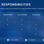 Project Meeting Agenda PowerPoint And Google Slides Template Theme 7