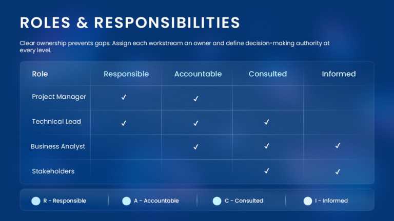 Project Meeting Agenda PowerPoint And Google Slides Template Theme 7