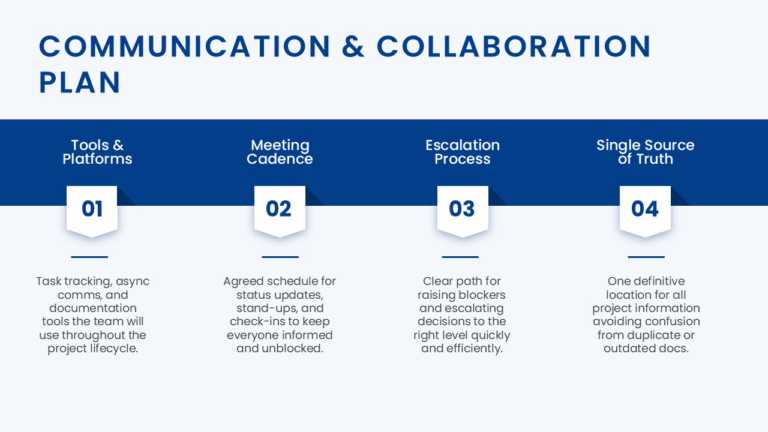 Project Meeting Agenda PowerPoint And Google Slides Template Theme 6