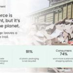 Green Business Plan Presentation PowerPoint And Google Slides Template Theme 1