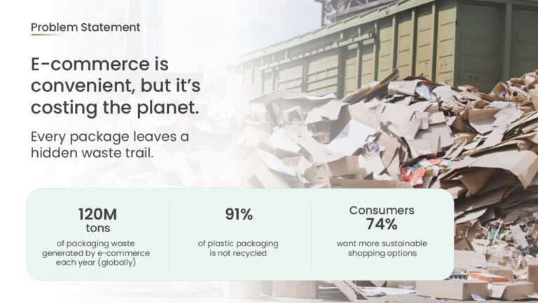 Green Business Plan Presentation PowerPoint And Google Slides Template Theme 1