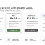 Green Business Plan Presentation PowerPoint And Google Slides Template Theme 3