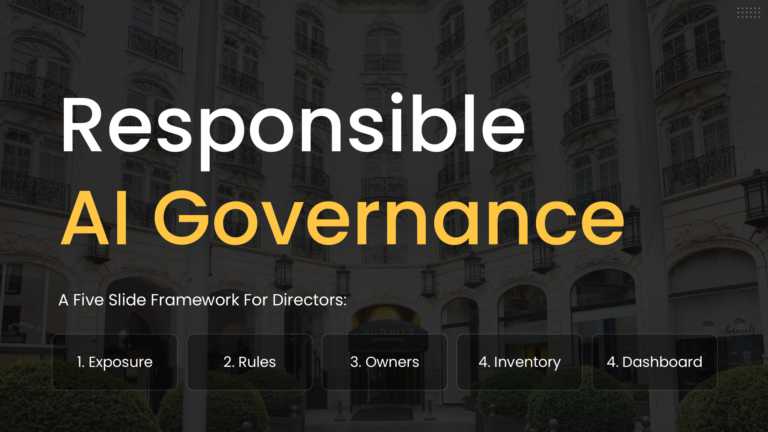 Responsible AI Governance PowerPoint And Google Slides Template